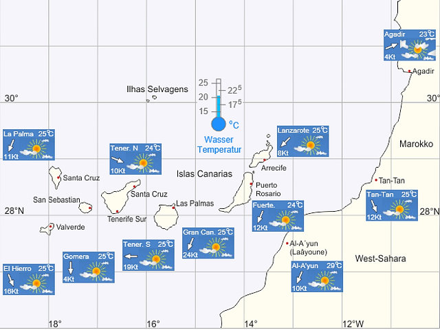 Weather Canary Islands